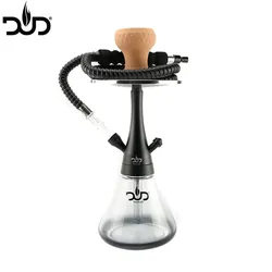 Product 91